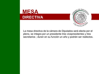 MESA   DIRECTIVA La mesa directiva de la cámara de Diputados será electa por el pleno, se integra por un presidente tres vicepresidentes y tres secretarios ; duran en su función un año y podrán ser reelectos.  I 