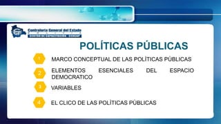 POLÍTICAS PÚBLICAS
1
2
2
3
4
4
MARCO CONCEPTUAL DE LAS POLÌTICAS PÙBLICAS
ELEMENTOS ESENCIALES DEL ESPACIO
DEMOCRATICO
VARIABLES
EL CLICO DE LAS POLÌTICAS PÙBLICAS
 