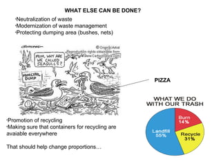 WHAT ELSE CAN BE DONE? Neutralization of waste Modernization of waste management Protecting dumping area (bushes, nets) Promotion of recycling Making sure that containers for recycling are avaiable everywhere  That should help change proportions… PIZZA 