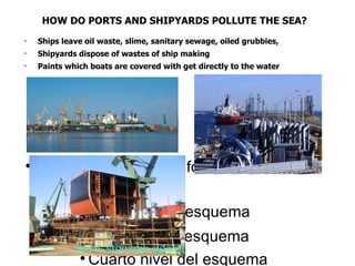 HOW DO PORTS AND SHIPYARDS POLLUTE THE SEA? Ships leave oil waste, slime, sanitary sewage, oiled grubbies,  Shipyards dispose of wastes of ship making Paints which boats are covered with get directly to the water  