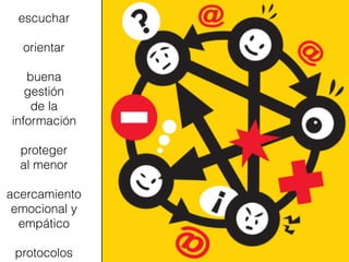 escuchar
orientar
buena
gestión
de la
información
proteger
al menor
acercamiento
emocional y
empático
protocolos
 