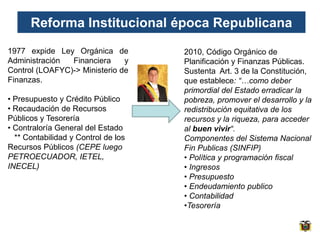 Reforma Institucional época Republicana
1977 expide Ley Orgánica de          2010, Código Orgánico de
Administración  Financiera     y     Planificación y Finanzas Públicas.
Control (LOAFYC)-> Ministerio de     Sustenta Art. 3 de la Constitución,
Finanzas.                            que establece: “…como deber
                                     primordial del Estado erradicar la
• Presupuesto y Crédito Público      pobreza, promover el desarrollo y la
• Recaudación de Recursos            redistribución equitativa de los
Públicos y Tesorería                 recursos y la riqueza, para acceder
• Contraloría General del Estado     al buen vivir“.
  ** Contabilidad y Control de los   Componentes del Sistema Nacional
Recursos Públicos (CEPE luego        Fin Publicas (SINFIP)
PETROECUADOR, IETEL,                 • Política y programación fiscal
INECEL)                              • Ingresos
                                     • Presupuesto
                                     • Endeudamiento publico
                                     • Contabilidad
                                     •Tesorería
 