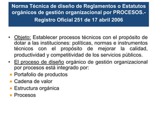 Norma Técnica de diseño de Reglamentos o Estatutos
 orgánicos de gestión organizacional por PROCESOS.-
         Registro Oficial 251 de 17 abril 2006


• Objeto: Establecer procesos técnicos con el propósito de
  dotar a las instituciones: políticas, normas e instrumentos
  técnicos con el propósito de mejorar la calidad,
  productividad y competitividad de los servicios públicos.
• El proceso de diseño orgánico de gestión organizacional
  por procesos está integrado por:
  Portafolio de productos
  Cadena de valor
  Estructura orgánica
  Procesos
 