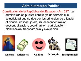 Administración Publica
Constitución de la República del Ecuador.- Art. 227: La
  administración pública constituye un servicio a la
  colectividad que se rige por los principios de eficacia,
  eficiencia, calidad, jerarquía, desconcentración,
  descentralización, coordinación, participación,
  planificación, transparencia y evaluación.




  Eficacia   Eficiencia   Calidad   Jerarquía Transparencia
 