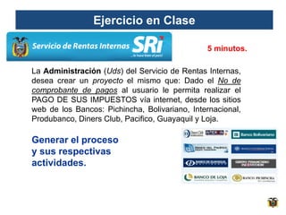 Ejercicio en Clase

                                               5 minutos.

La Administración (Uds) del Servicio de Rentas Internas,
desea crear un proyecto el mismo que: Dado el No de
comprobante de pagos al usuario le permita realizar el
PAGO DE SUS IMPUESTOS vía internet, desde los sitios
web de los Bancos: Pichincha, Bolivariano, Internacional,
Produbanco, Diners Club, Pacifico, Guayaquil y Loja.

Generar el proceso
y sus respectivas
actividades.
 