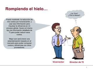 3
Rompiendo el hielo…
Puedo mostrarle la reducción de
mis costos por hora/docente y
usar esa información para
impulsar la eficiencia en mi
proceso global. Quiero el mismo
tipo de información detallada de
TI para poder reducir esos
costos.
Mejor aún sería tener una
estandarización basada en el
mercado para poder comparar
costos y eficiencias con otros
proveedores.
Vicerrector Director de TI
¿Up Time?
¿Time to Market?
 