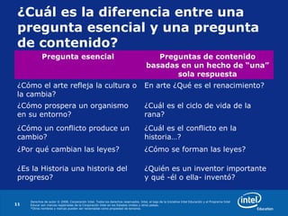 Derechos de autor © 2008, Corporación Intel. Todos los derechos reservados. Intel, el logo de la Iniciativa Intel Educación y el Programa Intel
Educar son marcas registradas de la Corporación Intel en los Estados Unidos y otros países.
*Otros nombres y marcas pueden ser reclamadas como propiedad de terceros.
11
¿Cuál es la diferencia entre una
pregunta esencial y una pregunta
de contenido?
Pregunta esencial Preguntas de contenido
basadas en un hecho de “una”
sola respuesta
¿Cómo el arte refleja la cultura o
la cambia?
En arte ¿Qué es el renacimiento?
¿Cómo prospera un organismo
en su entorno?
¿Cuál es el ciclo de vida de la
rana?
¿Cómo un conflicto produce un
cambio?
¿Cuál es el conflicto en la
historia…?
¿Por qué cambian las leyes? ¿Cómo se forman las leyes?
¿Es la Historia una historia del
progreso?
¿Quién es un inventor importante
y qué -él o ella- inventó?
 