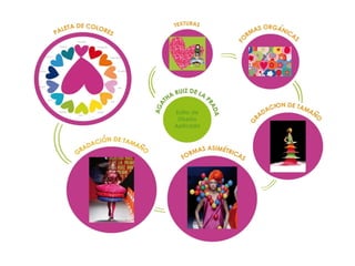 Presentacion portafolio