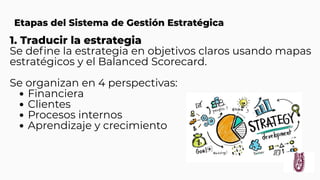 Sistema de Gestión Estratégica con Balanced Scorecard de Kaplan y ...