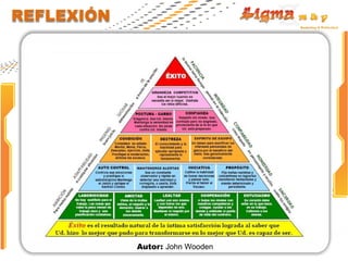 Autor: John Wooden
REFLEXIÓN
 