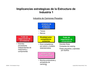 Presentacion Porter Bloque 1 Espanol