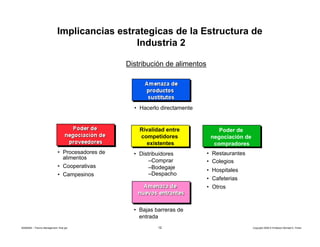 Presentacion Porter Bloque 1 Espanol