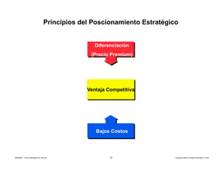 Presentacion Porter Bloque 1 Espanol