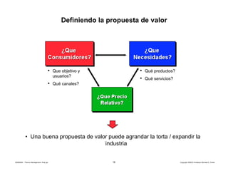 Presentacion Porter Bloque 1 Espanol