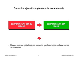 Presentacion Porter Bloque 1 Espanol