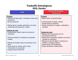 Presentacion Porter Bloque 1 Espanol