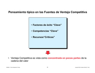 Presentacion Porter Bloque 1 Espanol