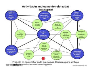 Presentacion Porter Bloque 1 Espanol