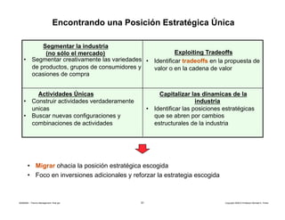 Presentacion Porter Bloque 1 Espanol