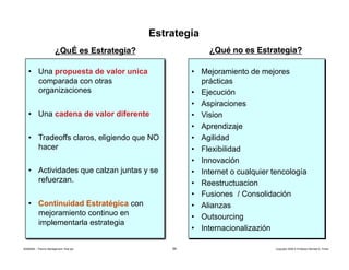 Presentacion Porter Bloque 1 Espanol