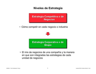 Presentacion Porter Bloque 1 Espanol