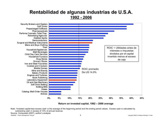 Presentacion Porter Bloque 1 Espanol