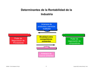 Presentacion Porter Bloque 1 Espanol