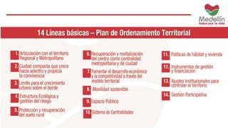Modelo de Ocupación 
Acuerdo Metropolitano 
N° 15 de 2006 
Modelo de Ocupación 
Proyecto de Acuerdo 
POT Medellín 
 