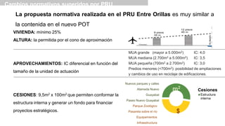 Plan de Ordenamiento Territorial - Medellín 
Parqueaderos, vías, movilidad en la ciudad 
Kilómetros de vías por comuna en ...