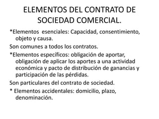 ELEMENTOS DEL CONTRATO DE
        SOCIEDAD COMERCIAL.
*Elementos esenciales: Capacidad, consentimiento,
  objeto y causa.
Son comunes a todos los contratos.
*Elementos específicos: obligación de aportar,
  obligación de aplicar los aportes a una actividad
  económica y pacto de distribución de ganancias y
  participación de las pérdidas.
Son particulares del contrato de sociedad.
* Elementos accidentales: domicilio, plazo,
  denominación.
 