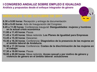 I CONGRESO ANDALUZ SOBRE EMPLEO E IGUALDAD
Análisis y propuestas desde el enfoque integrador de género


MIÉRCOLES 19 DE OCTUBRE DE 2011
8.30 a 9.00 horas: Recepción y entrega de documentación
9.00 a 9.45 horas: Acto de Inauguración del Congreso
9.45 a 11.00 horas: Conferencia inaugural: Desigualdades: mujeres y hombres
   en la actual crisis económica
11.00 a 11.45 horas: Pausa
11.45 a 13.45 horas: Mesa redonda: Los Planes de Igualdad para Empresas
13.45 a 15.30 horas: Descanso
15.30 a 16.30 horas: Conferencia: Diagnóstico de la presencia de las mujeres en
   el ámbito laboral de Andalucía.
16.30 a 17.30 horas: Conferencia: Costes de la discriminación de las mujeres en
   el trabajo:
17.30 a 18.00 horas: Pausa
18.00 a 20.00 horas: Mesa redonda: Acoso sexual y por motivo de género y
   violencia de género en el ámbito laboral: actuaciones
 