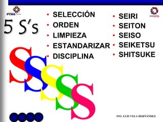 LAS 5 S | PDF