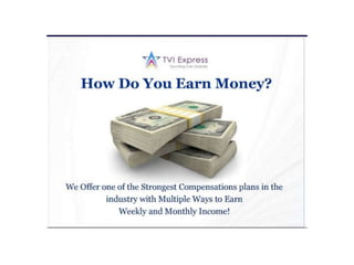 Presentacion Powerd Tviexpress