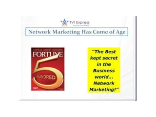 Presentacion Powerd Tviexpress