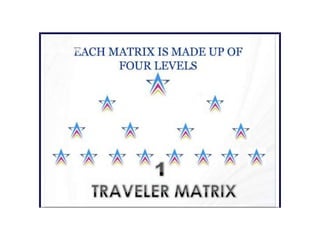 Presentacion Powerd Tviexpress