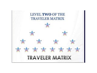 Presentacion Powerd Tviexpress