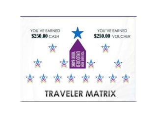 Presentacion Powerd Tviexpress