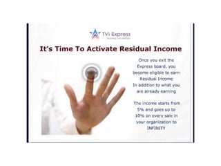 Presentacion Powerd Tviexpress