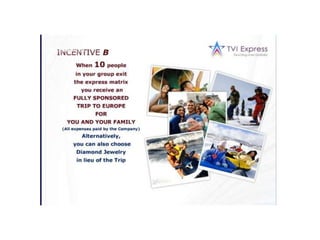 Presentacion Powerd Tviexpress