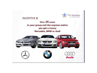 Presentacion Powerd Tviexpress