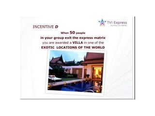 Presentacion Powerd Tviexpress