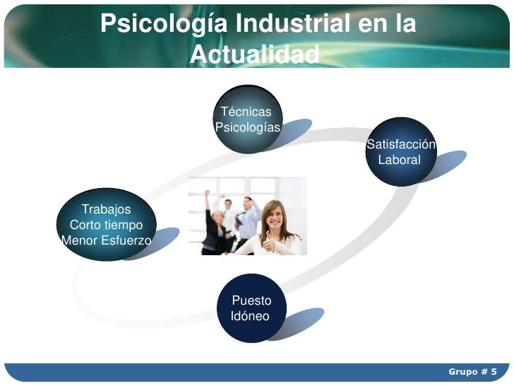 Presentacion Psicologia Industrial Presentacion Psicologia Industrial