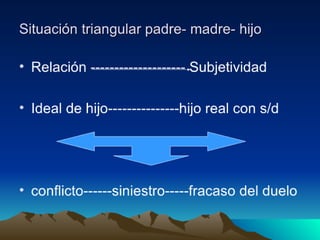 Presentacion power point