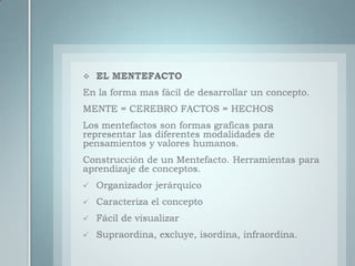 EL TIEMPO QUE DEDICA AL ESTUDIOLa mejor forma de aprovechar el tiempo consiste en planear racionalmente todas las actividades del día; las fisiológicas, como comer, dormir, asearse y descansar.RECOMENDACIONES.No olvide incluir en sus actividades sus pasatiempos y diversiones. 