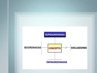 Recuerde que solo puede descansar el que trabaja y solo el que descansa puede trabajar.