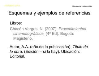 NORMAS APA                             Listado de referencias.


  Esquemas y ejemplos de referencias
   Libros:
   Chacón Vargas, N. (2007). Procedimientos
     cinematográficos. (4ª Ed). Bogotá:
     Magisterio.

   Autor, A.A. (año de la publicación). Titulo de
   la obra. (Edición – si la hay). Ubicación:
   Editorial.
 
