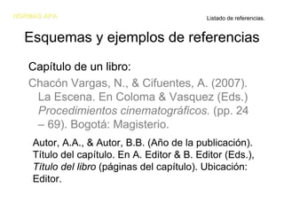 NORMAS APA                                   Listado de referencias.


  Esquemas y ejemplos de referencias
   Capítulo de un libro:
   Chacón Vargas, N., & Cifuentes, A. (2007).
    La Escena. En Coloma & Vasquez (Eds.)
    Procedimientos cinematográficos. (pp. 24
    – 69). Bogotá: Magisterio.
    Autor, A.A., & Autor, B.B. (Año de la publicación).
    Título del capítulo. En A. Editor & B. Editor (Eds.),
    Título del libro (páginas del capítulo). Ubicación:
    Editor.
 
