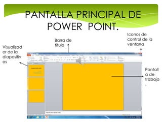 PANTALLA PRINCIPAL DE
                POWER POINT.
                               Iconos de
                  Barra de     control de la
                  titulo       ventana
Visualizad
or de la
diapositiv
as
                                        Pantall
                                        a de
                                        trabajo
                                        .
 