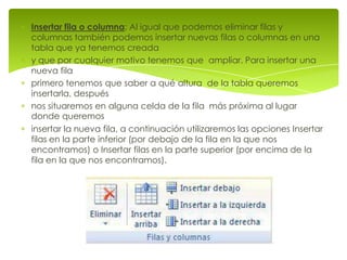 Insertar fila o columna: Al igual que podemos eliminar filas y
columnas también podemos insertar nuevas filas o columnas en una
tabla que ya tenemos creada
y que por cualquier motivo tenemos que ampliar. Para insertar una
nueva fila
primero tenemos que saber a qué altura de la tabla queremos
insertarla, después
nos situaremos en alguna celda de la fila más próxima al lugar
donde queremos
insertar la nueva fila, a continuación utilizaremos las opciones Insertar
filas en la parte inferior (por debajo de la fila en la que nos
encontramos) o Insertar filas en la parte superior (por encima de la
fila en la que nos encontramos).
 