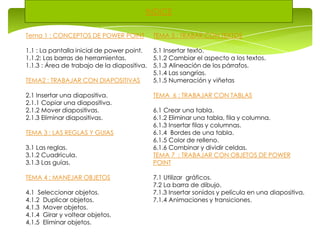 INDICE

Tema 1 : CONCEPTOS DE POWER POINT            TEMA 5 : TRABAR CON TEXTOS

1.1 : La pantalla inicial de power point.    5.1 Insertar texto.
1.1.2: Las barras de herramientas.           5.1.2 Cambiar el aspecto a los textos.
1.1.3 : Área de trabajo de la diapositiva.   5.1.3 Alineación de los párrafos.
                                             5.1.4 Las sangrías.
TEMA2 : TRABAJAR CON DIAPOSITIVAS            5.1.5 Numeración y viñetas

2.1 Insertar una diapositiva.                TEMA 6 : TRABAJAR CON TABLAS
2.1.1 Copiar una diapositiva.
2.1.2 Mover diapositivas.                    6.1 Crear una tabla.
2.1.3 Eliminar diapositivas.                 6.1.2 Eliminar una tabla, fila y columna.
                                             6.1.3 Insertar filas y columnas.
TEMA 3 : LAS REGLAS Y GUIAS                  6.1.4 Bordes de una tabla.
                                             6.1.5 Color de relleno.
3.1 Las reglas.                              6.1.6 Combinar y dividir celdas.
3.1.2 Cuadricula.                            TEMA 7 : TRABAJAR CON OBJETOS DE POWER
3.1.3 Las guías.                             POINT

TEMA 4 : MANEJAR OBJETOS                     7.1 Utilizar gráficos.
                                             7.2 La barra de dibujo.
4.1 Seleccionar objetos.                     7.1.3 Insertar sonidos y película en una diapositiva.
4.1.2 Duplicar objetos.                      7.1.4 Animaciones y transiciones.
4.1.3 Mover objetos.
4.1.4 Girar y voltear objetos.
4.1.5 Eliminar objetos.
 